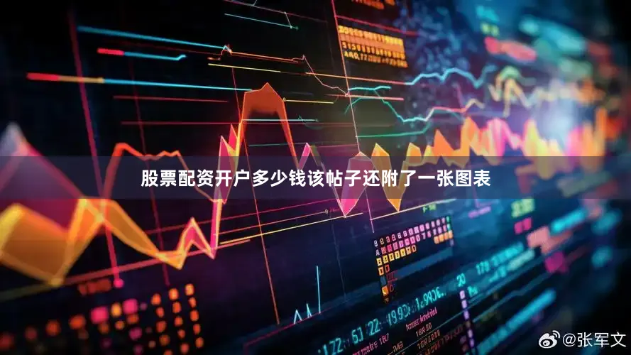 股票配资开户多少钱该帖子还附了一张图表